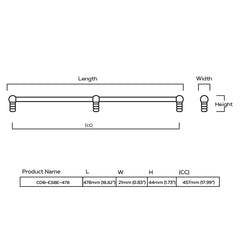 Plank Hardware 18.82