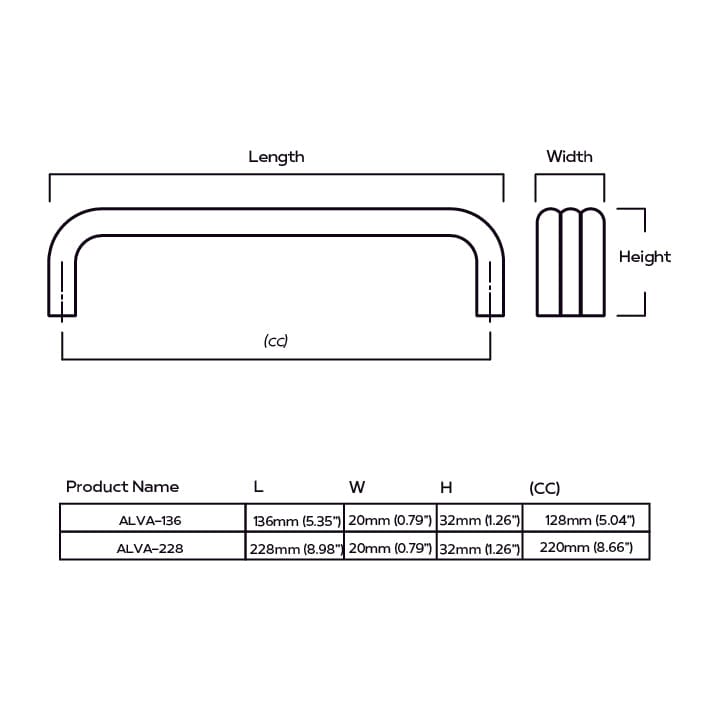 Tubular Door Handles | Reeded Black Door Handle – Plank Hardware