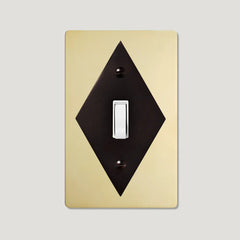 related_to_15004012642674 Custom Switch & Outlet Builder