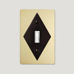 related_to_15004012642674 Custom Switch & Outlet Builder