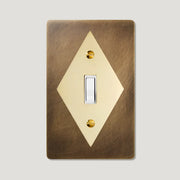 related_to_15027280871794 Custom Switch & Outlet Builder