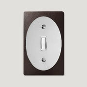 related_to_15027280871794 Custom Switch & Outlet Builder