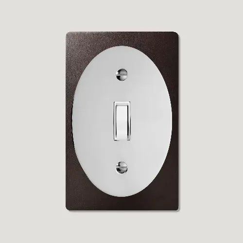 related_to_15027280871794 Custom Switch & Outlet Builder