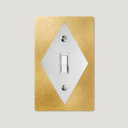 related_to_15027280871794 Custom Switch & Outlet Builder
