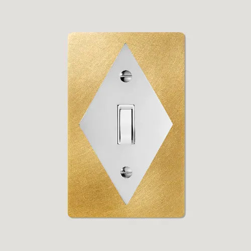 related_to_15027280871794 Custom Switch & Outlet Builder