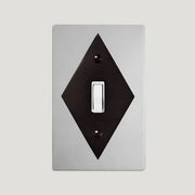 related_to_15027280871794 Custom Switch & Outlet Builder