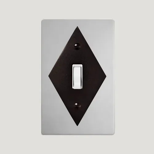 related_to_15027280871794 Custom Switch & Outlet Builder